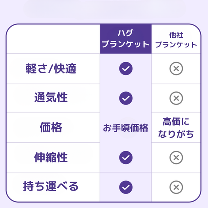 ハグブランケット