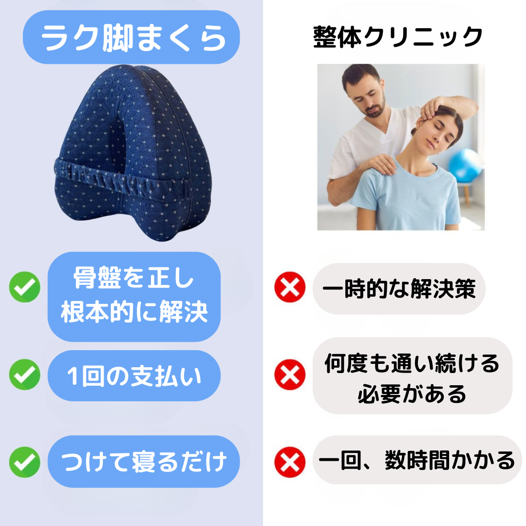腰痛改善　ラク脚まくら