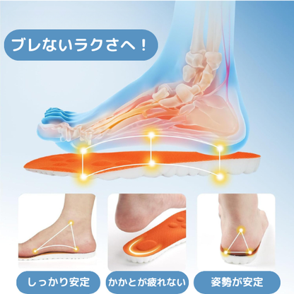 足ラク革命インソール