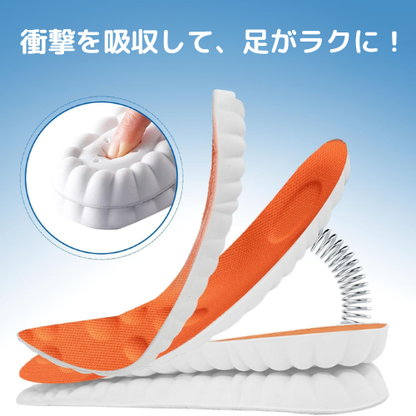 足ラク革命インソール