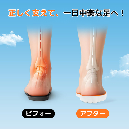 足ラク革命インソール